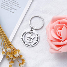 将图片加载到图库查看器,Mom Memorial Keychain Gifts Loss of Mommy Mother Remembrance Sympathy Gift for Momma Mama Mom Key Tags Remembering key chain Christmas Funeral Gifts Stocking Stuffer