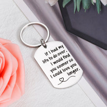 将图片加载到图库查看器,I Love You Keychain Gifts for Him Her Husband Boyfriend Valentines Day Gifts from Wife Girlfriend Anniversary Birthday Wedding Engagement Deployment Gifts for Bride Groom Newlywed Couples Love Note
