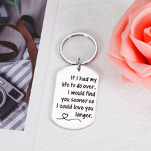 将图片加载到图库查看器,I Love You Keychain Gifts for Him Her Husband Boyfriend Valentines Day Gifts from Wife Girlfriend Anniversary Birthday Wedding Engagement Deployment Gifts for Bride Groom Newlywed Couples Love Note