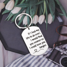 将图片加载到图库查看器,I Love You Keychain Gifts for Him Her Husband Boyfriend Valentines Day Gifts from Wife Girlfriend Anniversary Birthday Wedding Engagement Deployment Gifts for Bride Groom Newlywed Couples Love Note