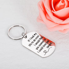将图片加载到图库查看器,I Love You Keychain Gifts for Him Her Husband Boyfriend Valentines Day Gifts from Wife Girlfriend Anniversary Birthday Wedding Engagement Deployment Gifts for Bride Groom Newlywed Couples Love Note