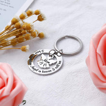 将图片加载到图库查看器,Mom Memorial Keychain Gifts Loss of Mommy Mother Remembrance Sympathy Gift for Momma Mama Mom Key Tags Remembering key chain Christmas Funeral Gifts Stocking Stuffer