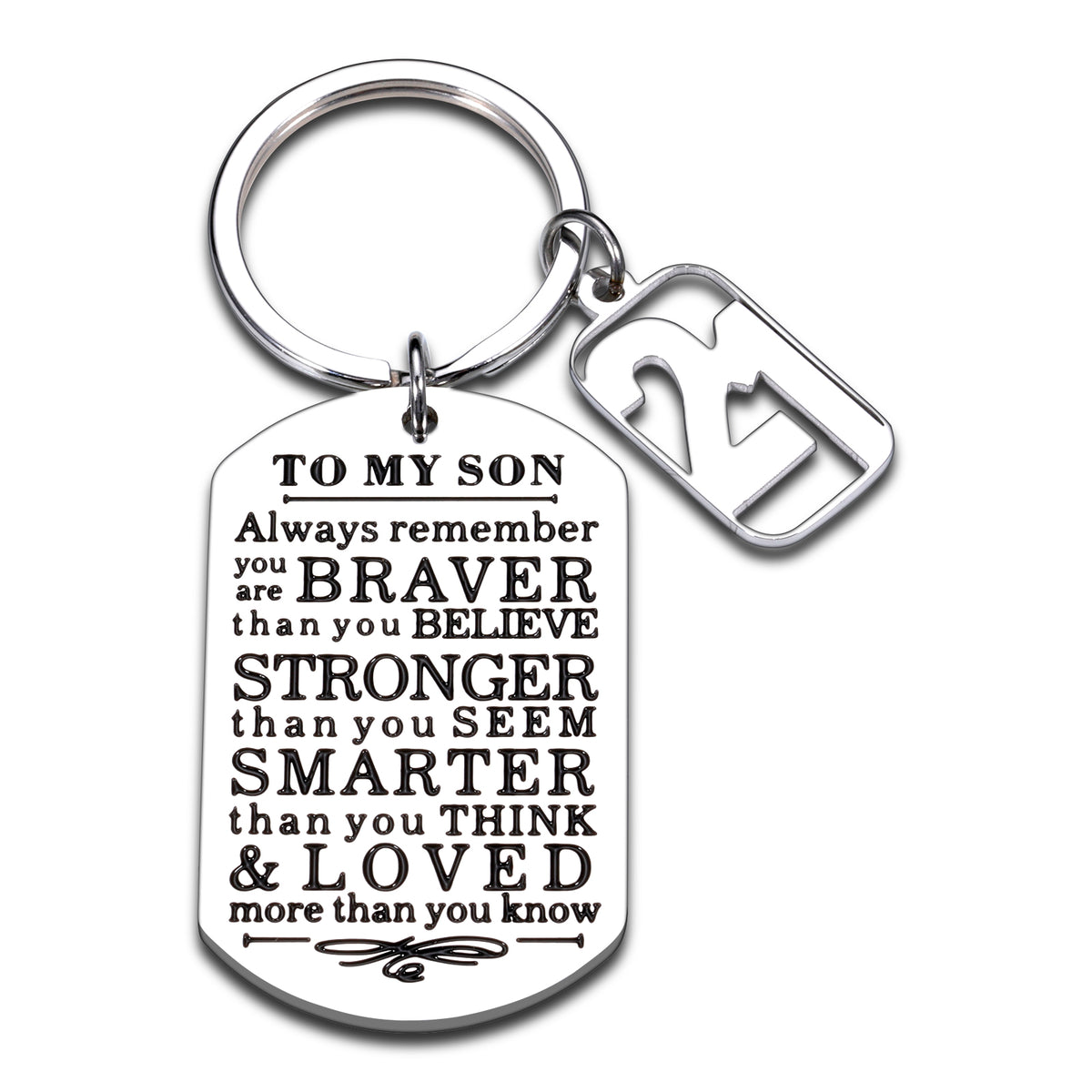 Inspirational Gift To Son From Mom-Never Forget How Much I