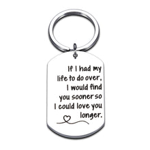将图片加载到图库查看器,I Love You Keychain Gifts for Him Her Husband Boyfriend Valentines Day Gifts from Wife Girlfriend Anniversary Birthday Wedding Engagement Deployment Gifts for Bride Groom Newlywed Couples Love Note